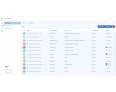Платформа EVI для создания систем безопасности