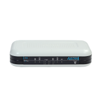 NTU-RG-1421GC-Wac